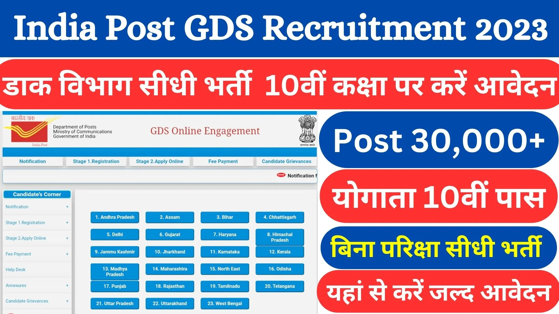 India Post GDS Recruitment 2023 India Post GDS Online Form 2023